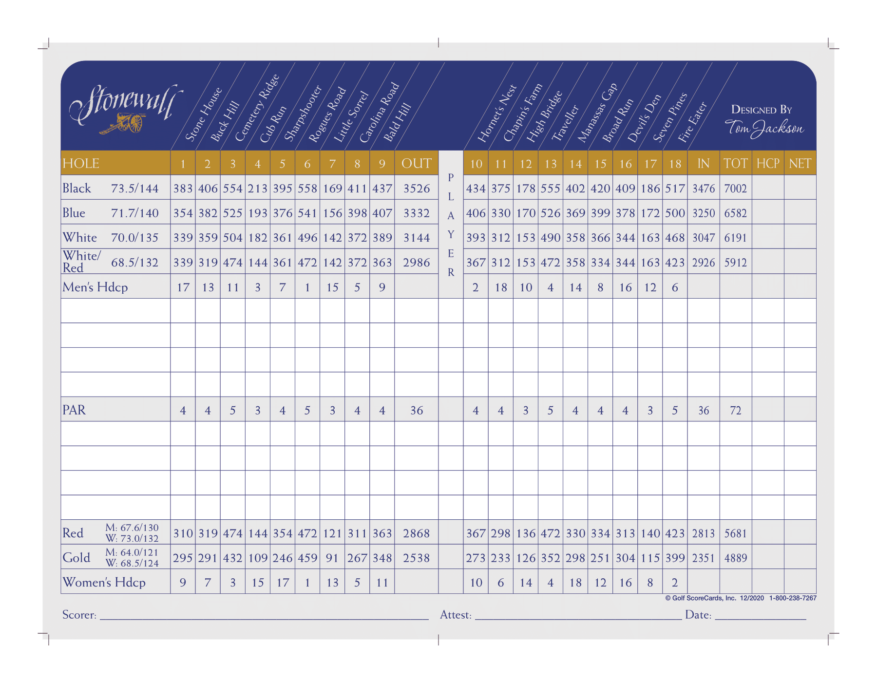 Hole by Hole Stonewall Golf Club